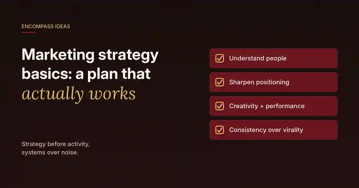 Cover reading "Marketing strategy basics: a plan that actually works" beside a checklist: understand people, sharpen positioning, creativity plus performance, consistency.