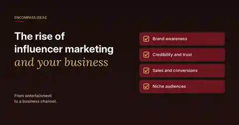 Encompass Ideas cover: The rise of influencer marketing and your business, covering brand awareness, credibility and trust, sales and conversions, and niche audiences.
