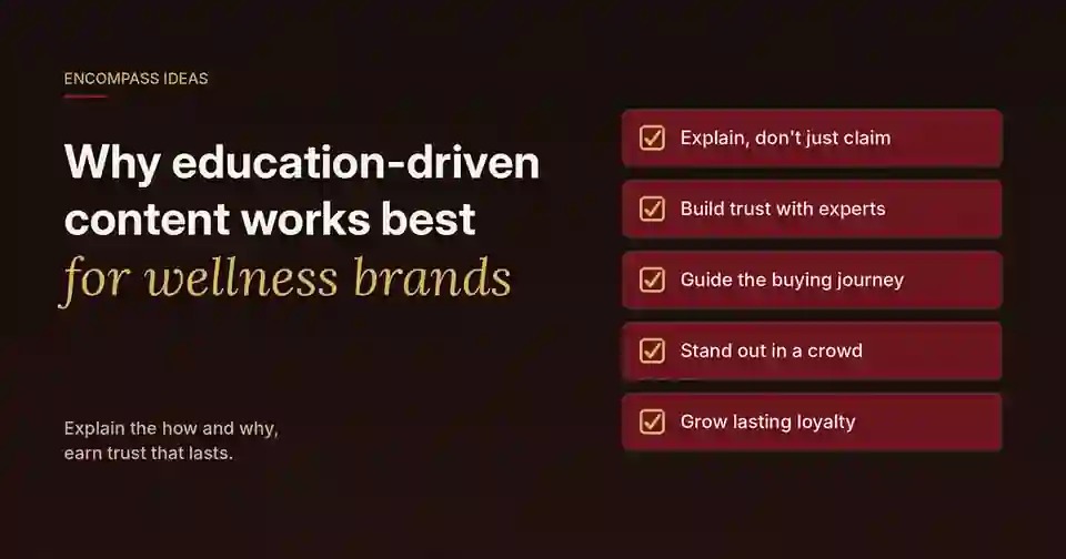 Encompass Ideas cover: Why education-driven content works best for wellness brands, with five benefits from explaining and building trust to lasting loyalty.